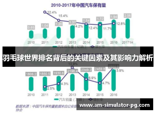 羽毛球世界排名背后的关键因素及其影响力解析