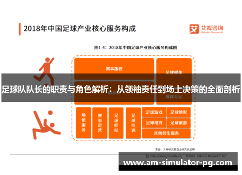 足球队队长的职责与角色解析：从领袖责任到场上决策的全面剖析