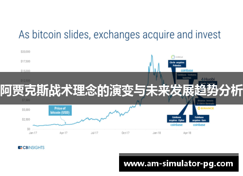 阿贾克斯战术理念的演变与未来发展趋势分析