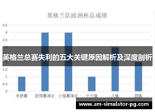 英格兰总赛失利的五大关键原因解析及深度剖析