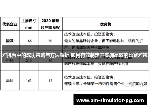 对抗赛中的成功策略与方法解析 如何有效制定并实施高效的比赛对策