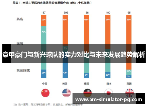 意甲豪门与新兴球队的实力对比与未来发展趋势解析
