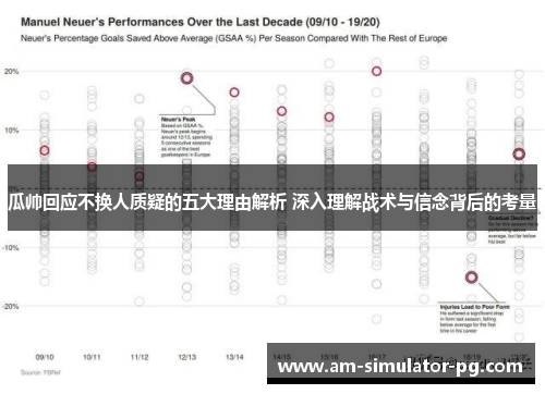 瓜帅回应不换人质疑的五大理由解析 深入理解战术与信念背后的考量