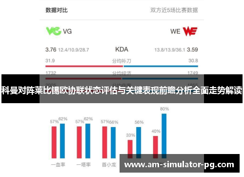 科曼对阵莱比锡欧协联状态评估与关键表现前瞻分析全面走势解读