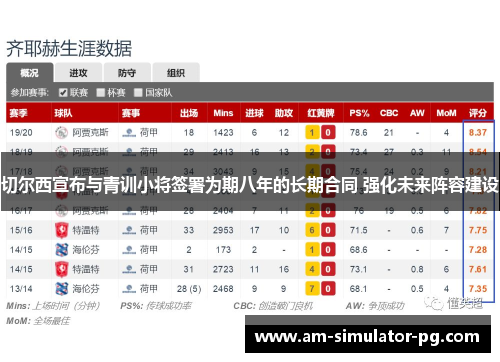 切尔西宣布与青训小将签署为期八年的长期合同 强化未来阵容建设